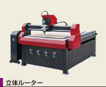 立体ルーター