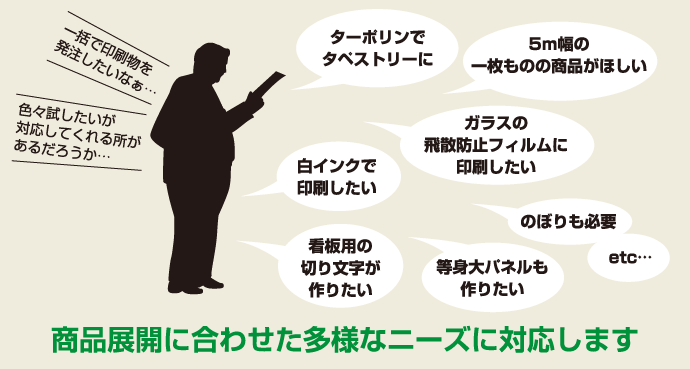 商品展開に合わせた多様なニーズに対応します