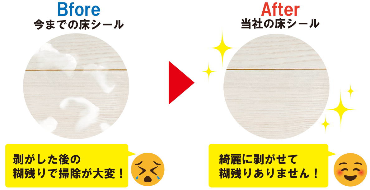 当社の床シールは綺麗に剥がせて
糊残りありません!